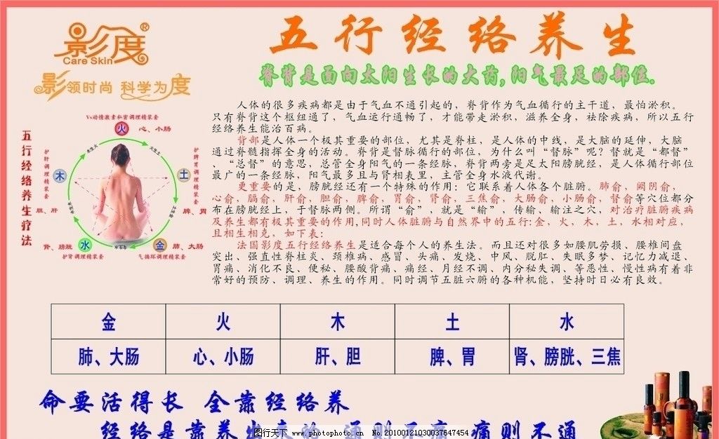 五行经络怎么养生