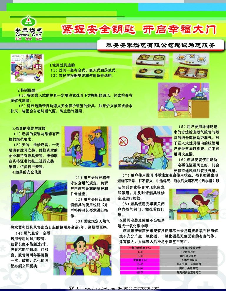 防燃气中毒安全手抄报