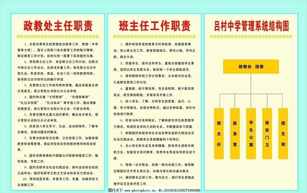 政教处主任职责图片,班主任工作职责 管理系统